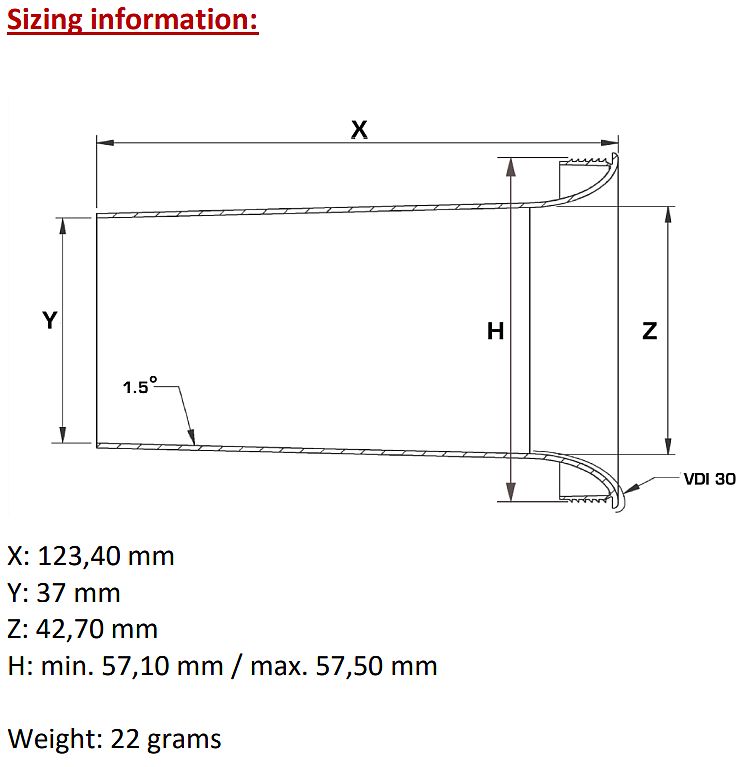 Parametry